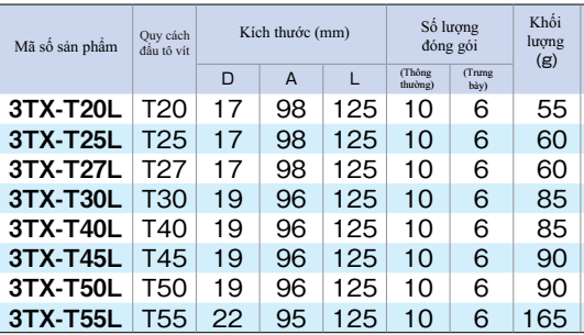 3TX-TL Series