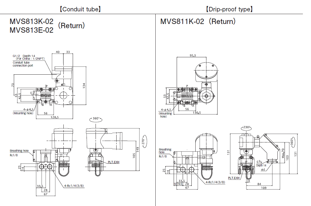 MVS800K/MVD800K