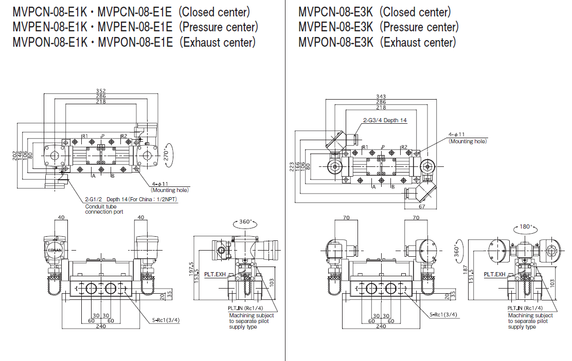 MVPCF/EF/OF・MVPCN/EN/ON