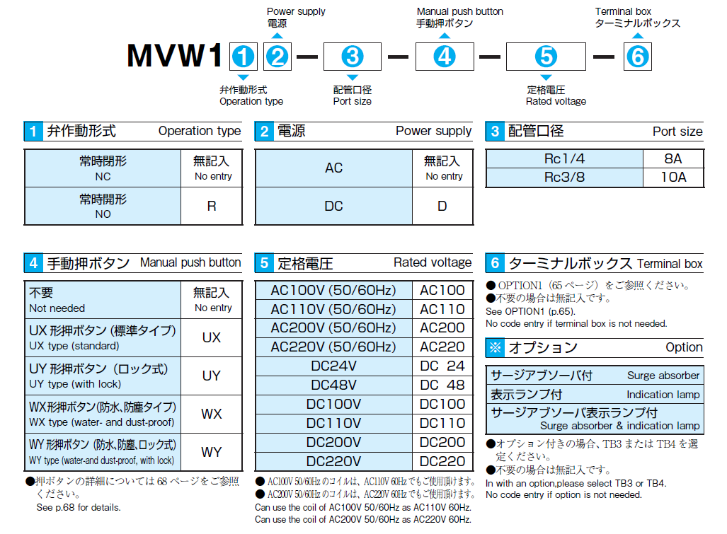 MVW1 (R)