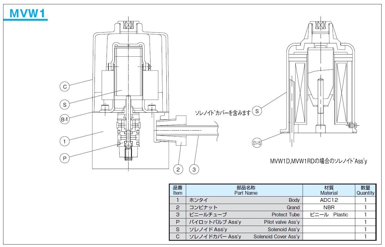 MVW1 (R)