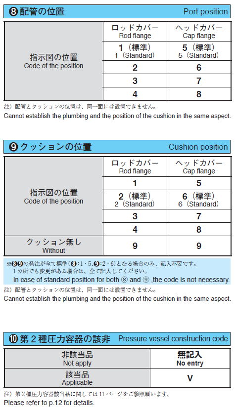 CP61SU