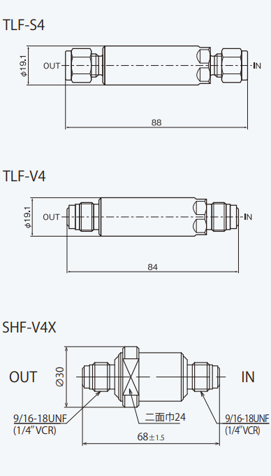 TLF Series:(TLF-S4, TLF-V4) , SHF Series: (SHF-V4X)