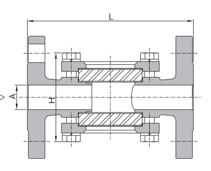 GK3013F