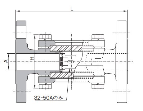 GK20FPH2F