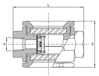 GKF13S-F2