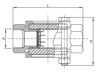 GKF13S-F2