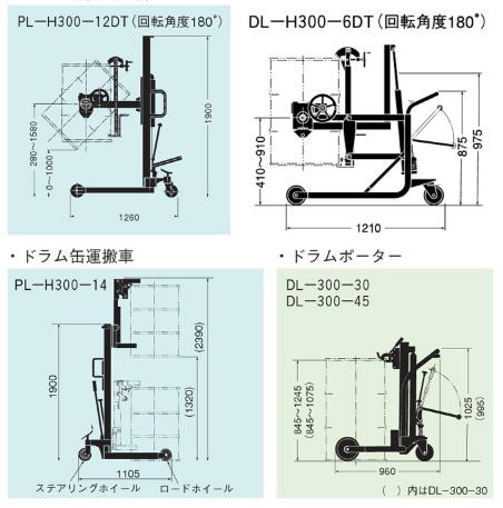 Giken 