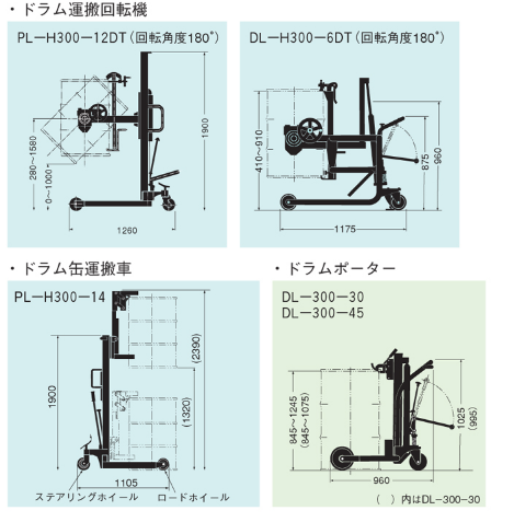 Giken