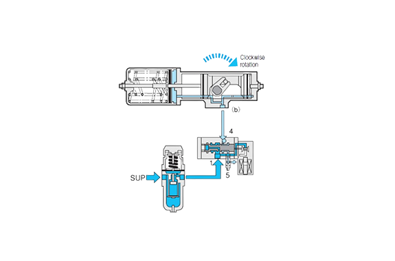 KONAN TA2 Thiết Bị Truyền Động Quay Bằng Khí Nén Với Van Điện Từ 5 Cổng Và Bộ FR - Pneumatic Rotary Actuator With 5-port Solenoid Valve And FR Unit