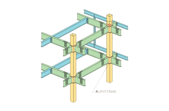 Kondotec Mối Nối Giữa Cột Và Dầm - Column-Beam Connection