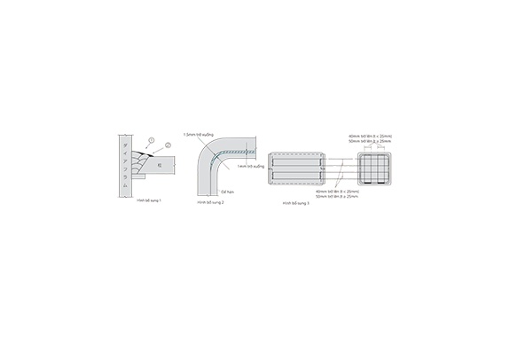 Kondotec Mối Nối Giữa Cột Và Dầm - Column-Beam Connection